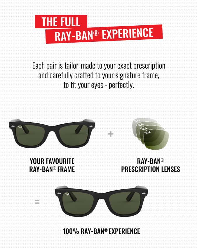 Enjoy 180+ prescription sunglasses latest